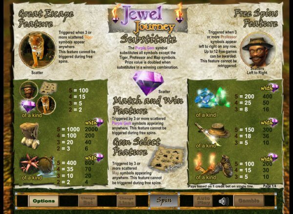 Jewel Journey Slot Bonuses