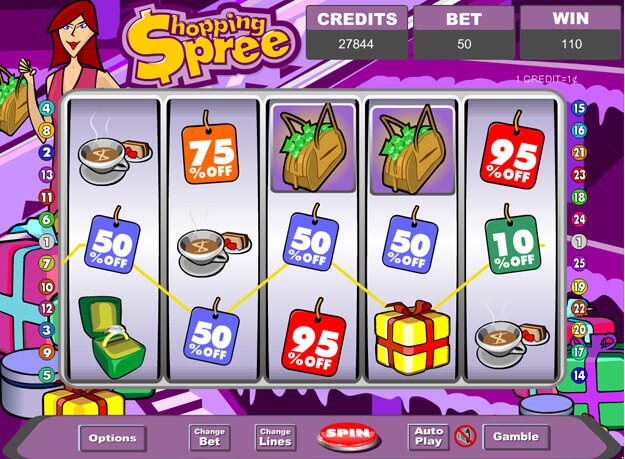 Shopping Spree Jackpot Slot Gameplay