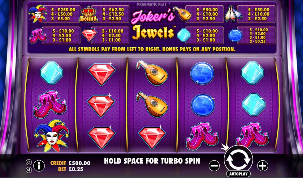 Jokers Jewels Casino Game Features